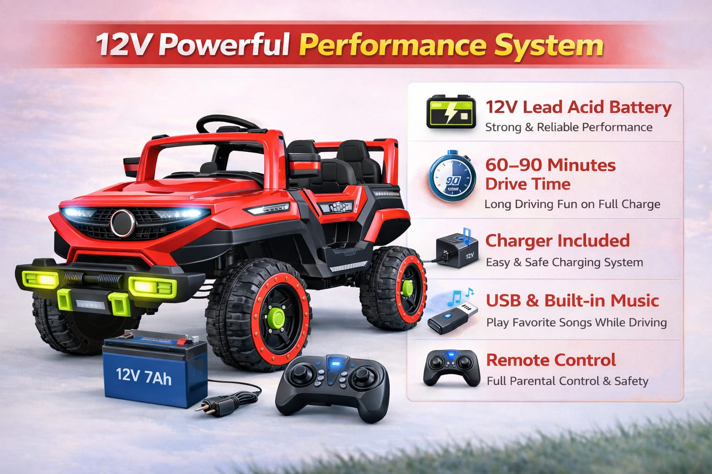 12V Kids Electric Ride On SUV Car with Remote Control